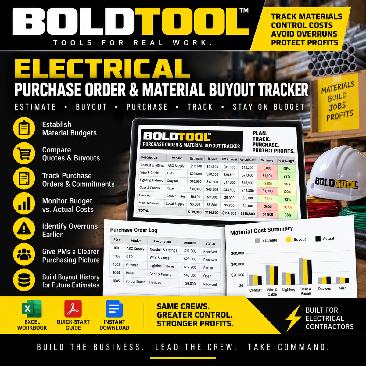 BOLDTOOL™ Electrical Purchase Order & Material Buyout Tracker