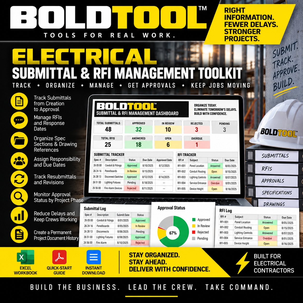 BOLDTOOL™ Electrical Submittal & RFI Management Toolkit